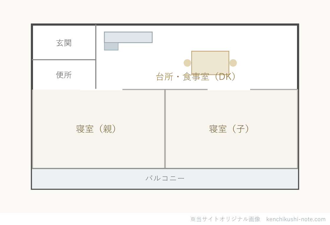 51C型の間取りイメージ。台所と食事室を一体にしたダイニングキッチン（DK）と、親・子で分けた2つの寝室、玄関・便所・バルコニーを示した平面図